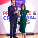 PROESTATE & CRE Federal Awards